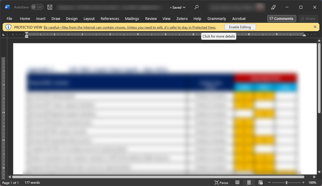 Screenshot of Microsoft Word showing the warning for Protected View